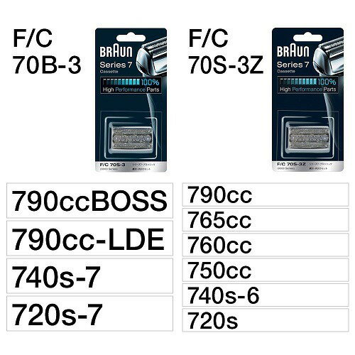 ブラウン シェーバー シリーズ7 網刃・内刃 F／C70S-3Z(1コ入)【ブラウン(Braun)】