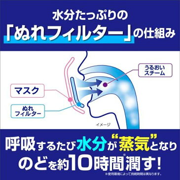 のどぬ〜る ぬれマスク 就寝用 ハーブ&ユーカリの香り(3組*5コセット)【のどぬ〜る(のどぬーる)】