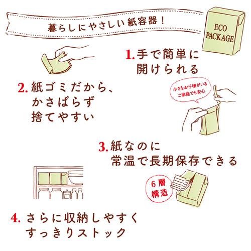 �ǥ���� ���ϥ��åȥȥޥ�(388g*6�ĥ��å�)�ڥǥ���ơ�[��ѥå� �ƥȥ�ѥå� ���� �ѥ��� �ѹ���]