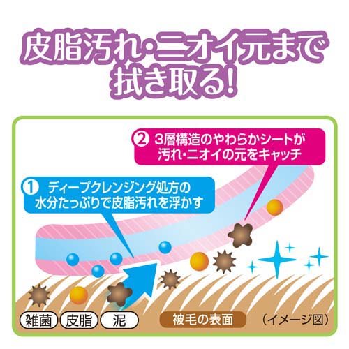 デオクリーン からだふきシート 小型犬・猫用 香り付き(28枚入)【デオクリーン】 3