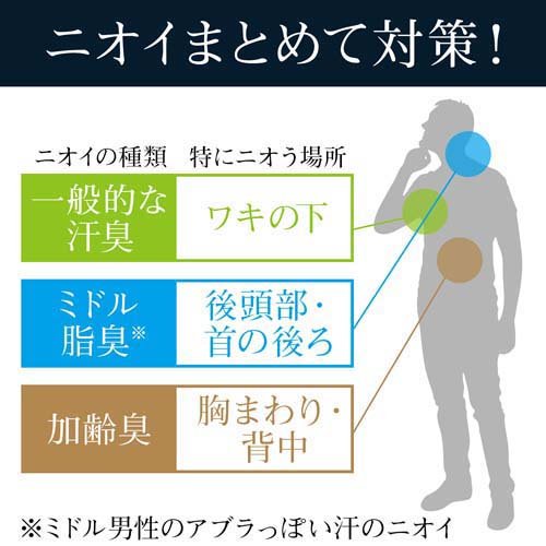 �륷���� �������Ƭ��Υǥ��ڡ��ѡ�(30����*3�ޥ��å�)�ڥ륷����(LUCIDO)��