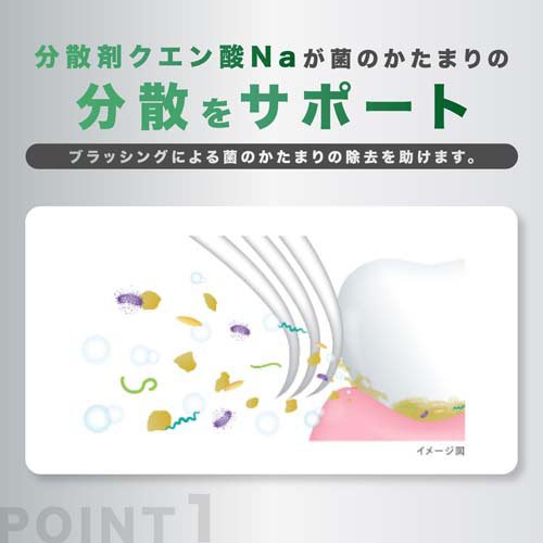 ガム デンタルリンスの商品画像