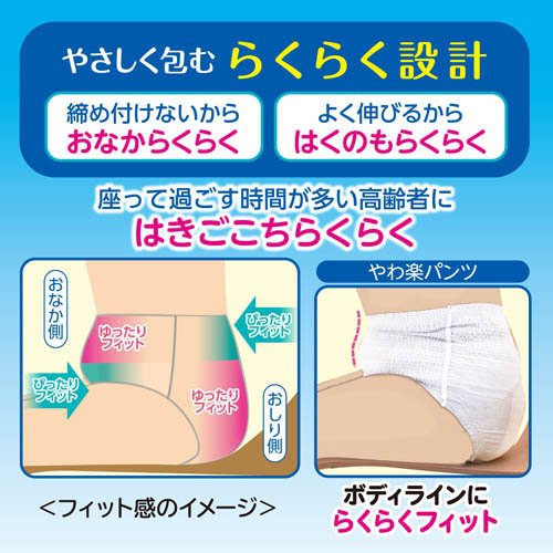 サルバ やわ楽パンツ うす型 男女共用 L-LLサイズ 2回吸収(30枚入*3袋セット)【xm8】【サルバ】[大人用紙おむつ紙パンツ介護パンツ尿漏れパンツ] rakuten24-10894227 楽天24 サンプル画像3