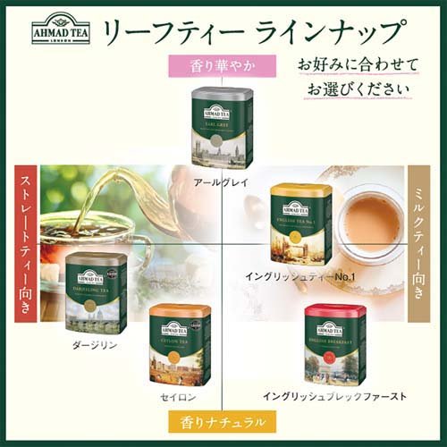 �����ޥåɥƥ��� ���� ���饷�å��ƥ��� �����륰�쥤 �ѹ� ���� �� �� AHMAD TEA ��(200g��3���å�)�ڥ����ޥå�(AHMAD)��