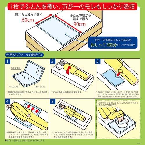 ライフリー ふとん安心シーツ 3回吸収 90cm*60cm 使い捨てタイプ(16枚入*4袋セット)【ライフリー】 3