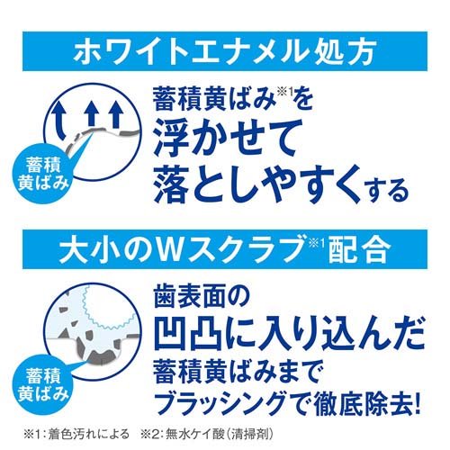 クリニカ アドバンテージ+ホワイトニング ハミ...の紹介画像3