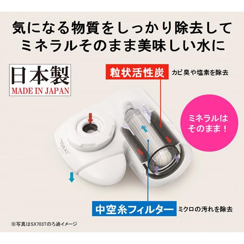 器 人 暮らし おすすめ 1 浄水 【2021年】浄水器のおすすめ人気ランキング33選【蛇口直結型・ポット・据置型】