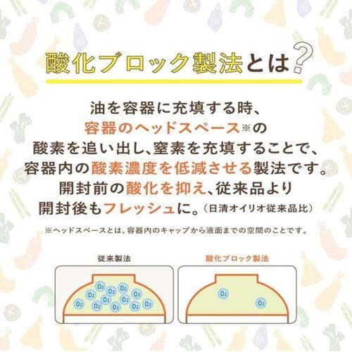 日清 サラダ油(1300g*2本セット)【日清オイリオ】[食用油 植物油 大容量 キャノー...