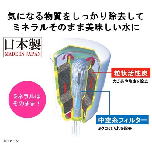 【正規品】東レ トレビーノ 浄水器 カセッティ交換用カートリッジ トリハロメタン除去MKC.T2J-ZR(3個入)【トレビーノ】 2