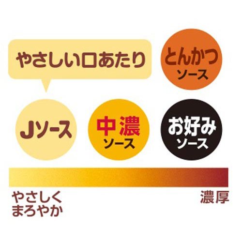 ブルドック Jソース(500g*2本セット)【ブルドック】 rakuten24-11148697 楽天24 サンプル画像3