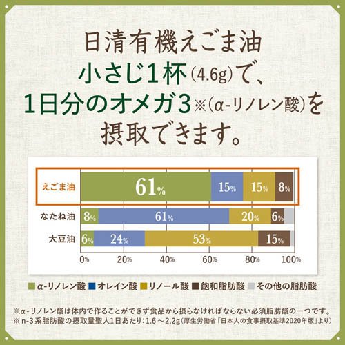 日清有機えごま油(145g×2セット) rakuten24-11311645 楽天24 サンプル画像3
