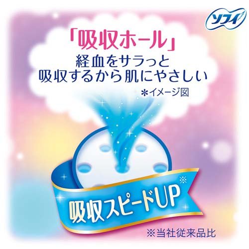 ソフィ ボディフィット ふつうの日用 羽なし( 2個×2セット(1パック28枚入))【ソフィボディフィットレギュラー】 (3)