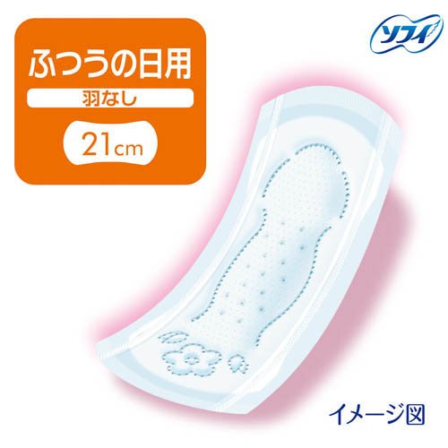 ソフィ ボディフィット ふつうの日用 羽なし(28枚入*2個*4セット)【ソフィボディフィットレギュラー】 (2)