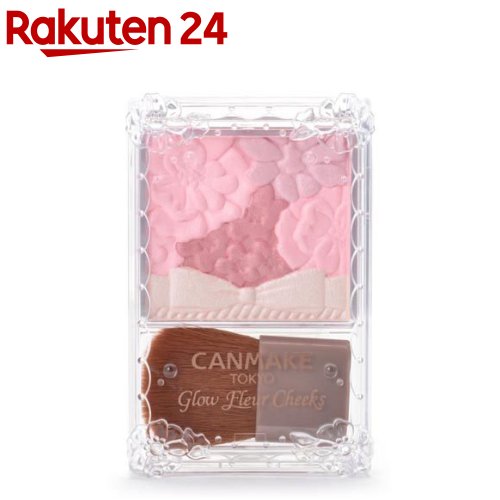 Rakuten