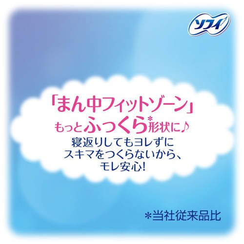 ソフィ ボディフィット ナイトガード 羽なし 夜用 26cm(22枚*2セット)【ソフィボディフィットレギュラー】 rakuten24-11181955 楽天24 サンプル画像3