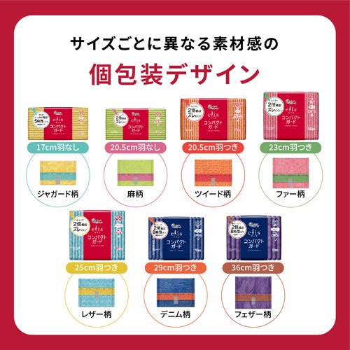 エリス コンパクトガード 多い昼〜ふつうの日用 羽なし 20.5cm(32枚入*12袋セット)【elis(エリス)】 (2)