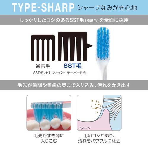 ノニオ ハブラシ TYPE-SHARP 薄型レギュラーヘッド ふつう(2本セット)【u6v】【w6i...