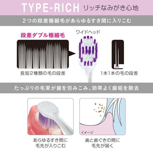ノニオ ハブラシ TYPE-RICH 薄型ワイ...の紹介画像2