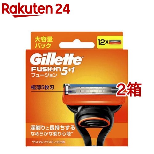 Rakuten