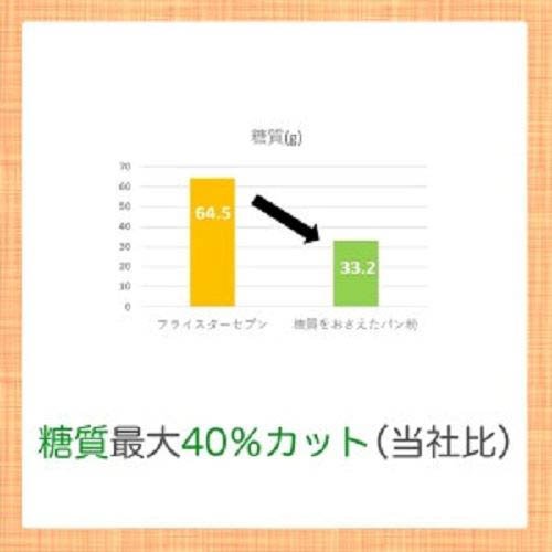 糖質をおさえたパン粉(100g×6セット) rakuten24-11347231 楽天24 サンプル画像3