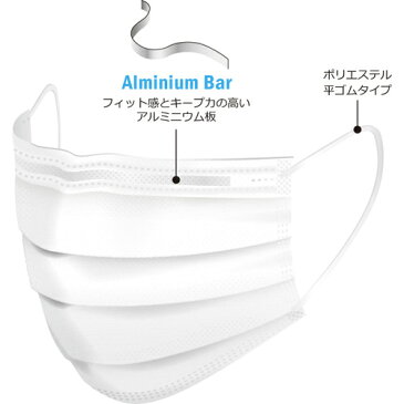 メディコム セーフマスク プレミア ホワイト 50枚入【イチオシ】【stamp_cp】【stamp_005】