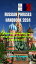 Russian Phrases handbook 2024