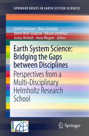 Earth System Science: Bridging the Gaps between Disciplines Perspectives from a Multi-Disciplinary Helmholtz Research School