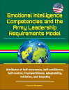 Emotional Intelligence Competencies and the Army Leadership Requirements Model: Attributes of Self-awareness, Self-confidence, Self-control, Trustworthiness, Adaptability, Initiative, and Empathy