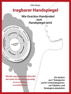 tragbarer Handspiegel