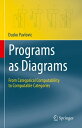 Programs as Diagrams From Categorical Computability to Computable Categories【電子書籍】 Dusko Pavlovic