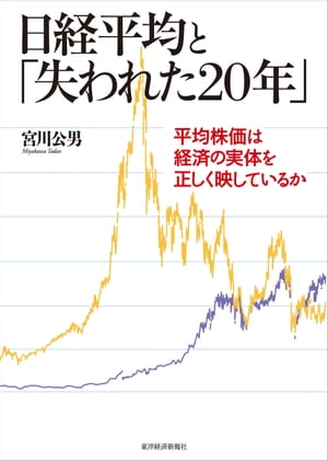 日経平均と「失われた２０年」