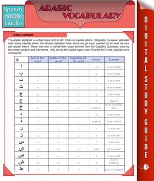 Arabic Vocabulary (Speedy Study Guides)