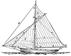Practical Boat Sailing (Illustrated)【電子書