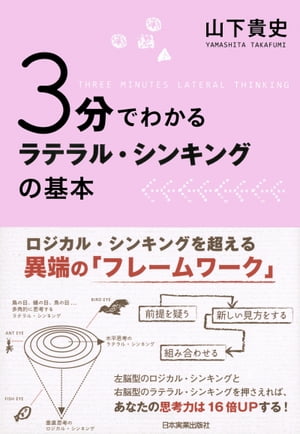 ３分でわかる　ラテラル・シンキングの基本