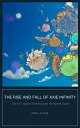 Rise and Fall of Axie Infinity The NFT Game That Shocked the World Twice【電子書籍】 Airgil Djane