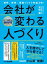 採用、教育、環境づくりで利益2倍！会社が変わる人づくり【電子書籍】[ 宮崎薫 ]