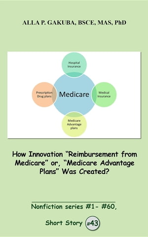 How Innovation "Reimbursement from Medicare" or, "Medicare Advantage" Was Created