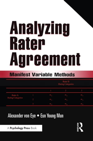 Analyzing Rater Agreement