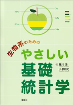 小泉和之