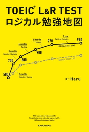 TOEIC(R) L&R TEST ロジカル勉強地図