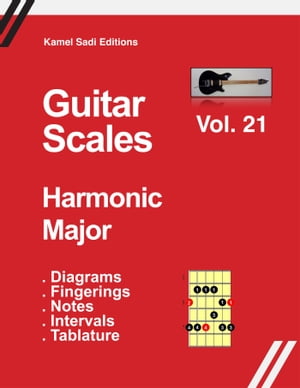 Guitar Scales Harmonic Major