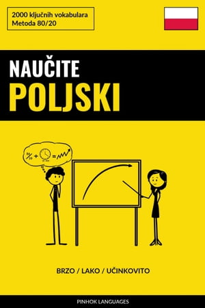 Naučite Poljski - Brzo / Lako / Učinkovito