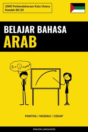 Belajar Bahasa Arab - Pantas / Mudah / Cekap