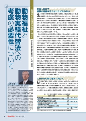 生命科学の進展に寄せて : 動物福祉と動物実験代替法への考慮の必要性について【電子書籍】[ 大野泰雄 ]