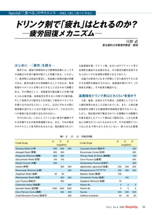 ドリンク剤で「疲れ」はとれるのか？ ー疲労回復メカニズムー【電子書籍】[ 只野武 ]