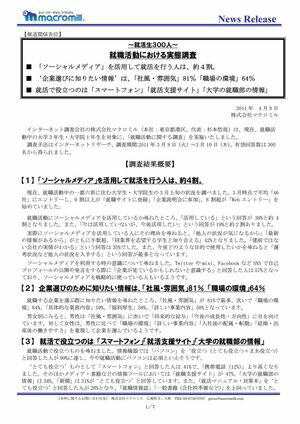 〜就活生３００人〜就職活動における実態調査