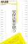 現代思想 2015年10月臨時増刊号 総特集◎安保法案を問う