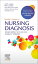 Mosby’s Guide to Nursing Diagnosis, 6th Edition Revised Reprint with 2021-2023 NANDA-I® Updates - E-Book