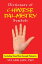 Dictionary of Chinese Palmistry Symbols