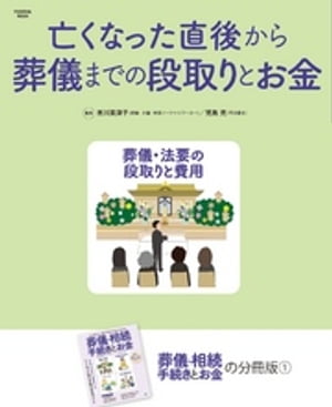 亡くなった直後から葬儀までの段取りとお金